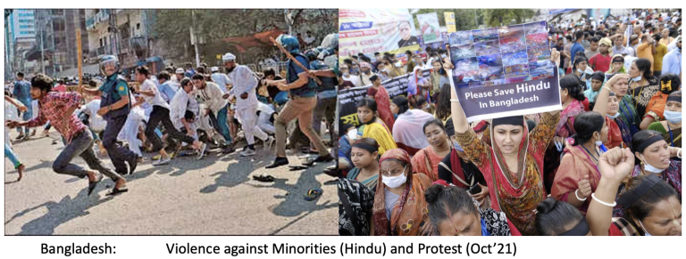 Actions Needed On Atrocities on Hindu Minorities in Bangladesh